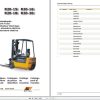 Still Electric Fork Truck R20 15i R20 16i R20 18i R20 20i R2045 R2049 Spare Parts List DE 1