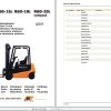 Still Electric Fork Truck R60 16i R60 18i R60 20i Compact R6053 R6055 Spare Parts List DE 1