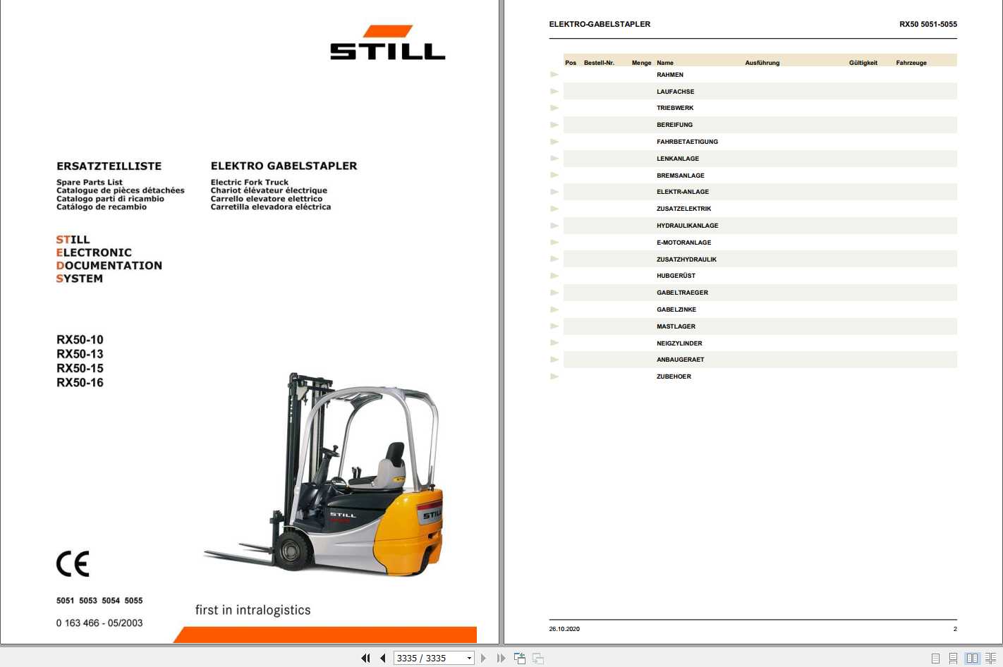 Still Electric Fork Truck RX50 10 RX50 13 RX50 15 RX50 16 5051 5055 Spare Parts List DE 1