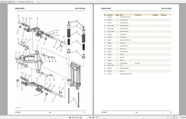 Still Electric Pallet Truck EXD S 20 0249 0282 Spare Parts List DE 2