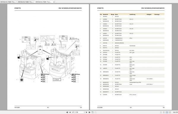 Still Electric Pallet Truck EXU 16 18 20 22 Spare Parts List DE 3