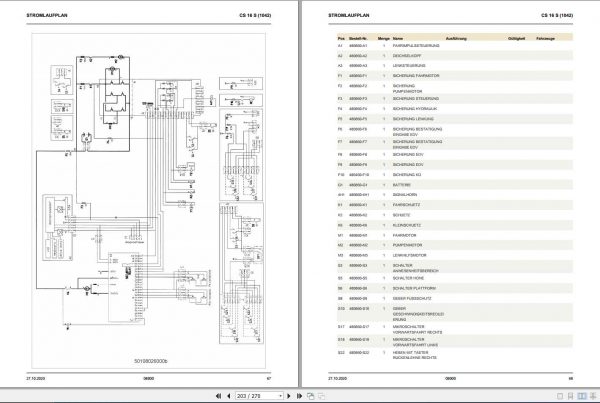 Still Electric Pedestrian Pallet Truck CS 16 S 1042 Spare Parts List DE 2
