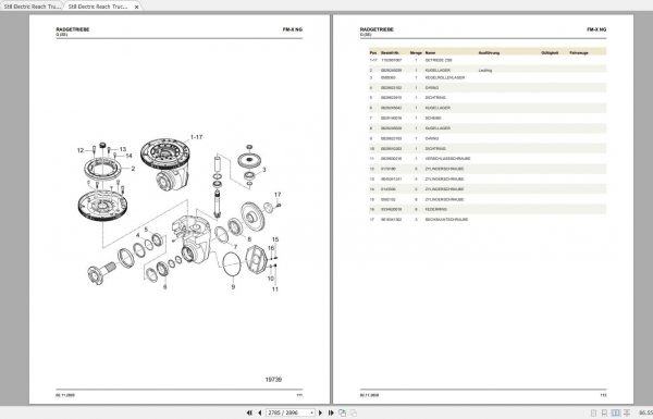 Still Electric Reach Trucks FM X FM X NG 1900 1922 Spare Parts List DE 3