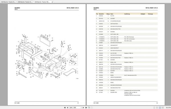 Still Electric Tractor R07 25 R08 20 Spare Parts Lists DE 2