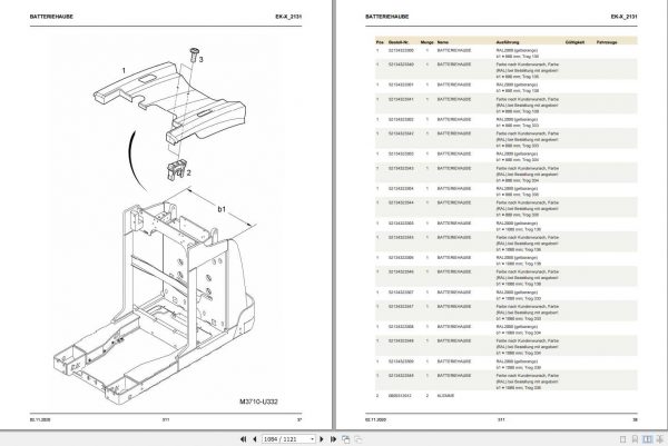 Still High Level Order Picker EK X 2131 EK X 2133 Spare Parts List DE 2