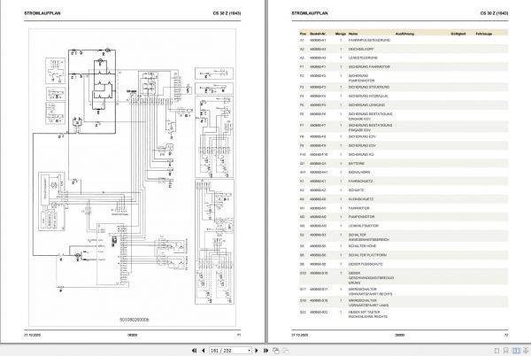 Still Horizontal Order Picker Truck CS 30 Z 1043 Spare Parts List DE 2