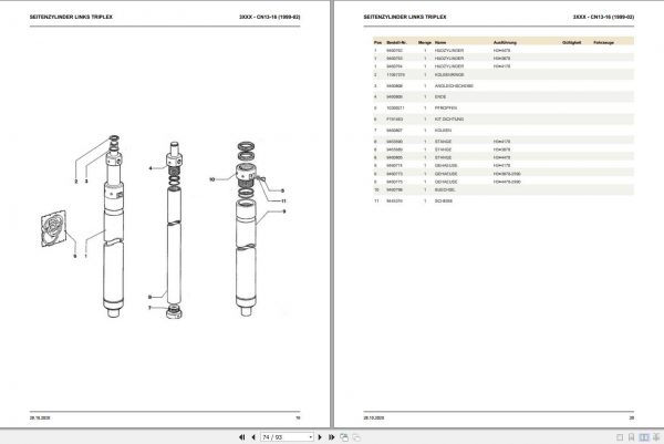 Still OM Pimespo Fork Truck CN 13 16 Spare Parts List DE 2