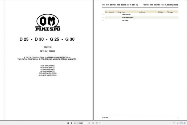 Still OM Pimespo Forklift D25 D30 G35 G30 Spare Parts Catalogue DE 1