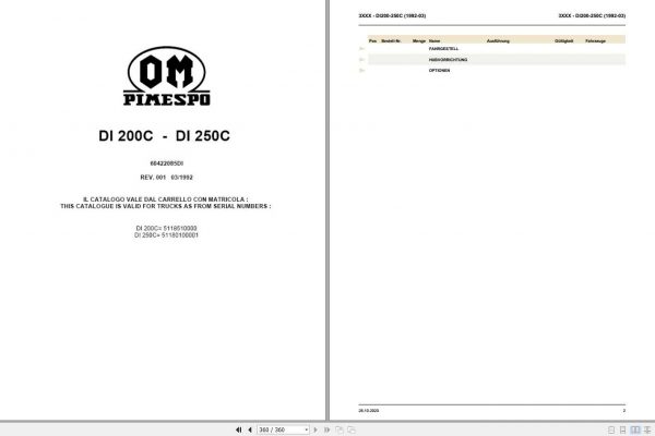 Still OM Pimespo Forklift DI200C DI250C Spare Parts List DE 1