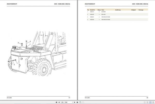 Still OM Pimespo Forklift DI200C DI250C Spare Parts List DE 2