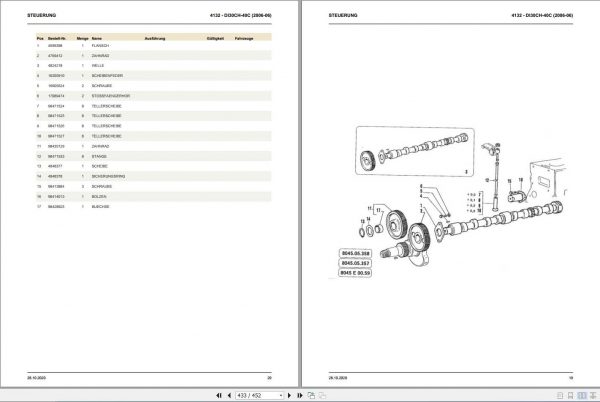 Still OM Pimespo Forklift DI30CH DI35C DI40C Spare Parts List DE 60422090 2