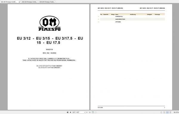 Still OM Pimespo Forklift EU3 12 175 EU15 17 Spare Parts List DE 1