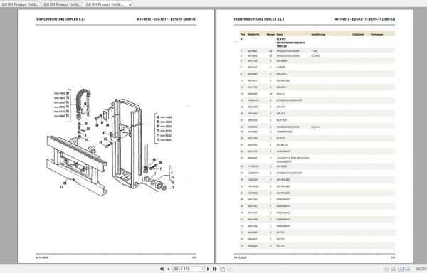 Still OM Pimespo Forklift EU3 12 175 EU15 17 Spare Parts List DE 2