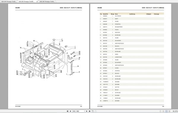Still OM Pimespo Forklift EU3 12 175 EU15 17 Spare Parts List DE 3