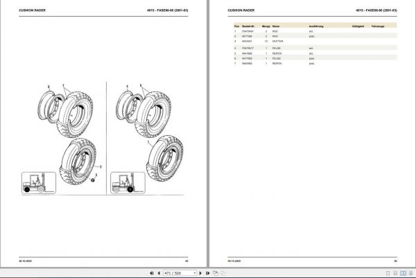 Still OM Pimespo Forklift FASE 60R FASE 70R FASE 80R Spare Parts List DE 2