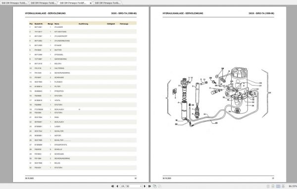 Still OM Pimespo Forklift SIRO A SIRO C SIRO TA SIRO TH Spare Parts List DE 2
