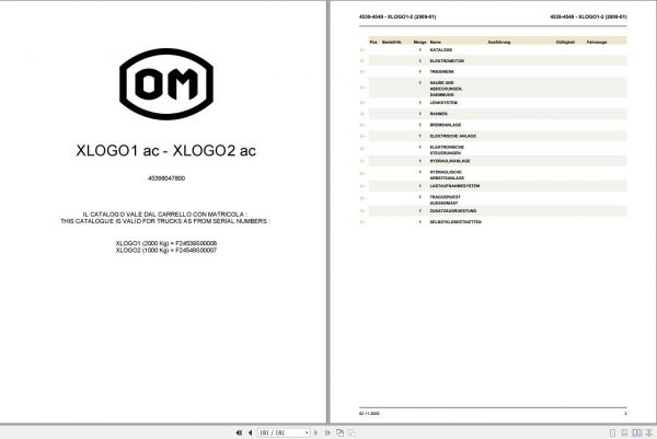 Still OM Pimespo Forklift XLOGO1 XLOGO2 Spare Parts Catalogue DE 1