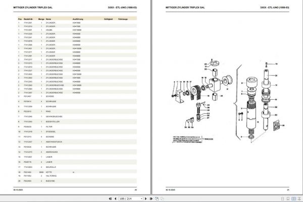 Still OM Pimespo Order Picker ETL UNO 10 125 15 Spare Parts List DE 2