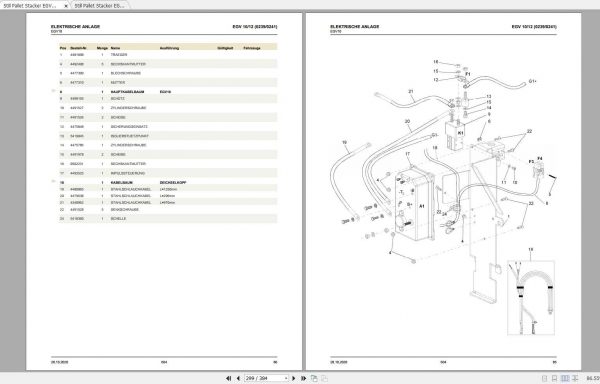 Still Pallet Stacker EGV10 EGV12 0239 0242 Spare Parts List DE 2