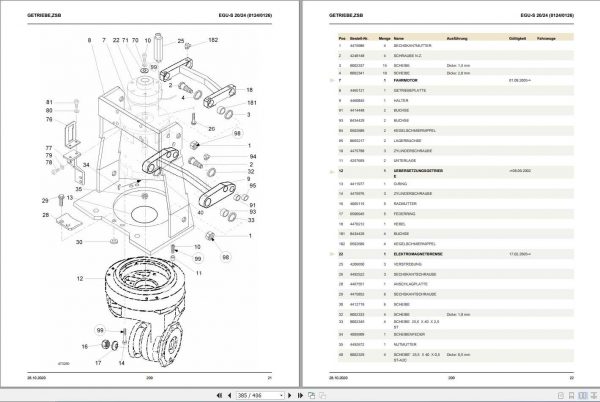 Still Pallet Truck EGU S20 EGU S24 0124 0126 Spare Parts List DE 2