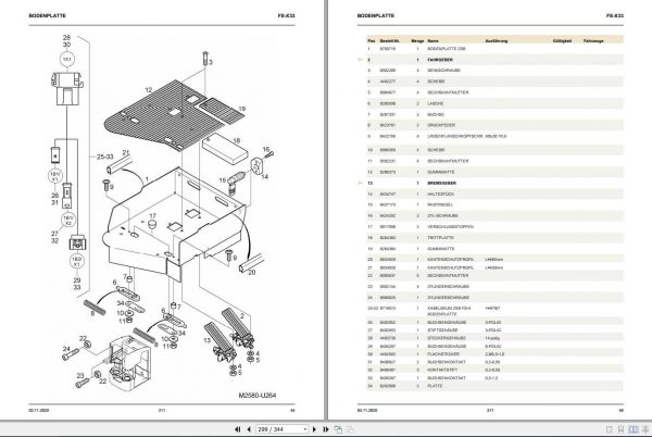 Still Pallet Truck FS X33 Spare Parts List DE 2