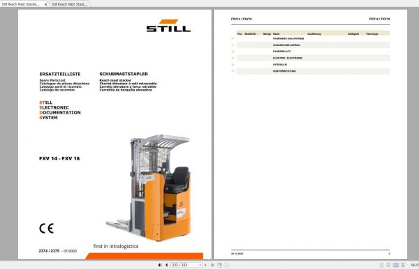 Still Reach Mast Stacker FXV14 FXV16 Spare Parts List DE 1