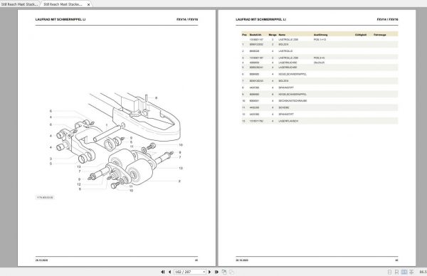 Still Reach Mast Stacker FXV14 FXV16 Spare Parts List DE 2