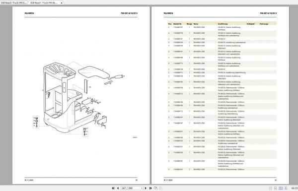 Still Reach Truck FM SE 14 16 20 Spare Parts List DE 2