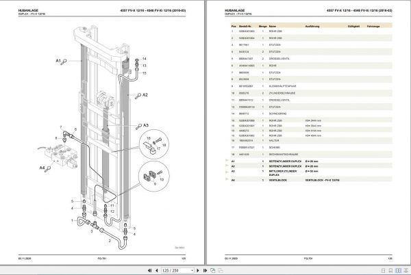 Still Seated Pallet Stacker FV X 12 16 FV Xi 12 16 Spare Parts List DE 2