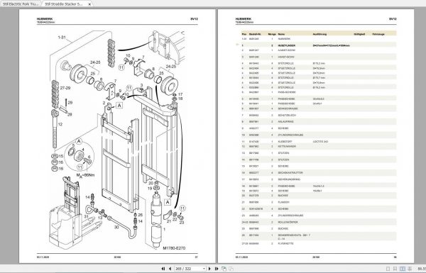 Still Straddle Stacker SV12 Spare Parts List DE 2