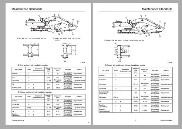 Sumimoto Hydraulic Excavator 4.09GB PDF DVD Operators Service and Part Manual 9