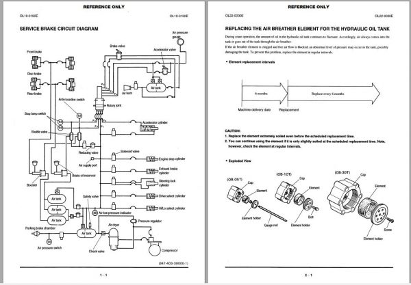 Tadano Rough Terrain Crane TR 500M 1 Serial 580003 Operation Maintenance Manual 3