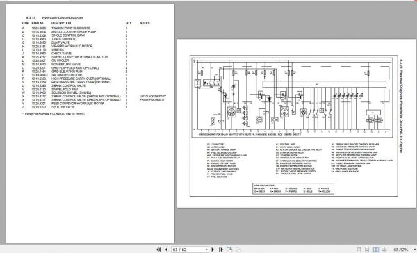 Terex Finlay Crusher 596 Parts Catalog ES 3