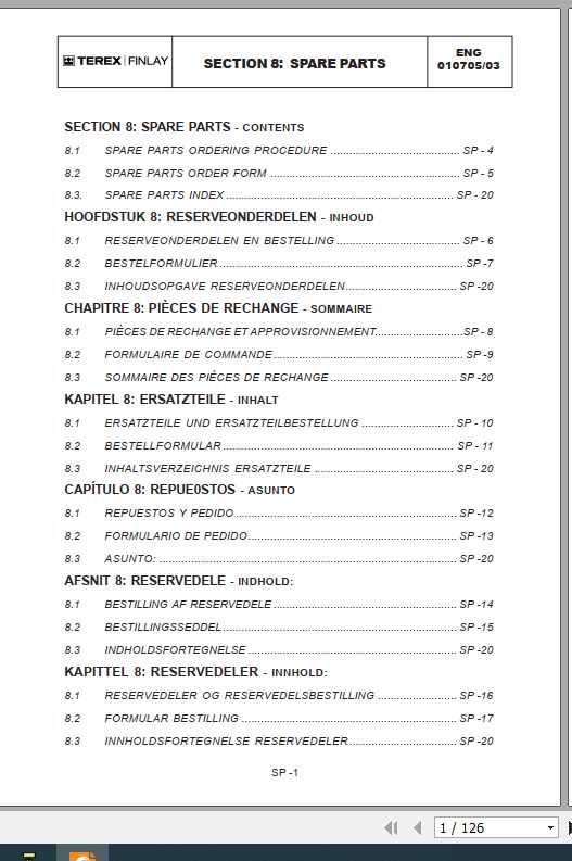 Terex Finlay Screener 798 Parts Catalog ES 1