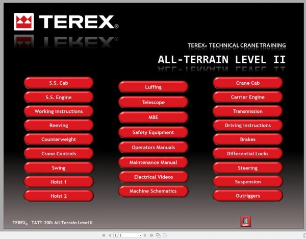 Terex All Terrain Crane TATT 200 Level II Technical Crane Training1 1 1