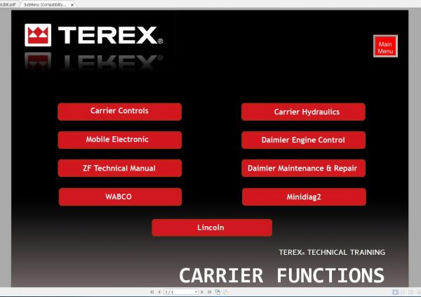 Terex Crane IC 1 Technilogy Technical Training1 2