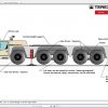 Terex Crane IC 1 Technilogy Technical Training1 3