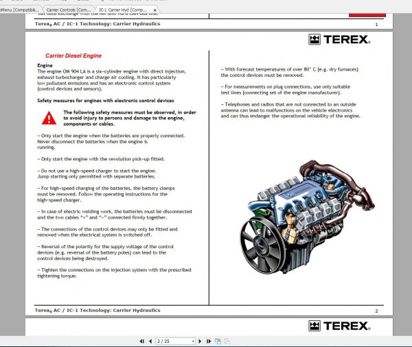 Terex Crane IC 1 Technilogy Technical Training1 4