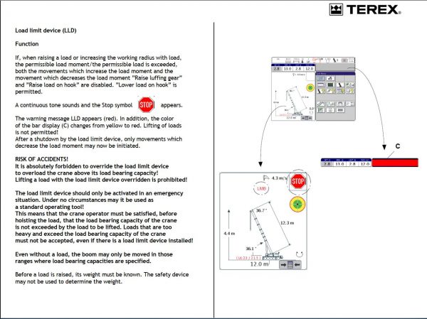 Terex Crane IC 1 Technilogy Technical Training1 7