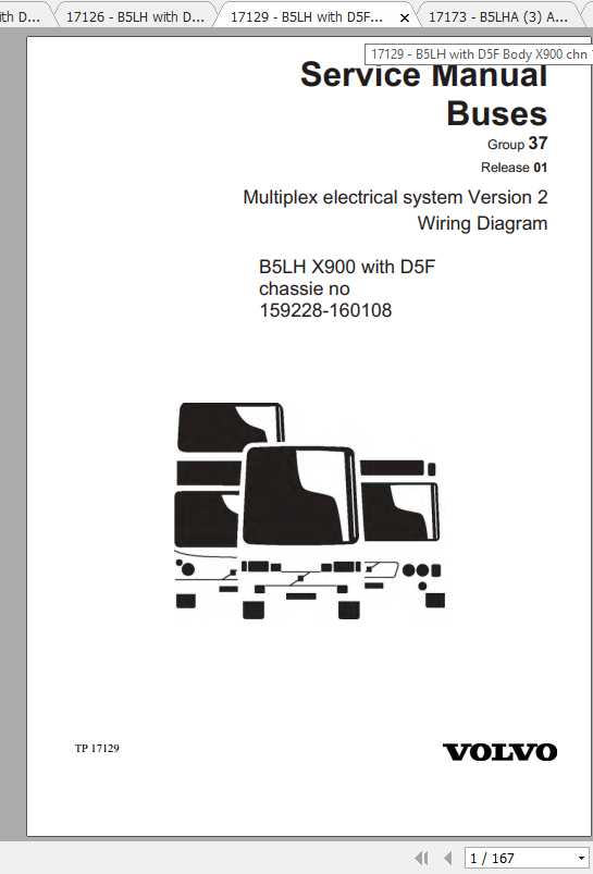 Volvo Trucks Buses B5LH Electrical Wiring Diagram 2