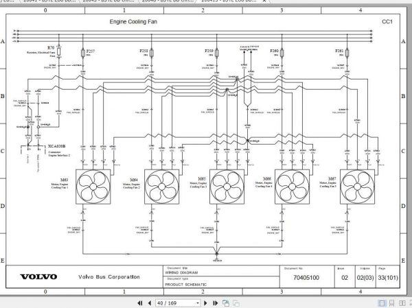 Volvo Trucks Buses B5TL Electrical Wiring Diagram 4