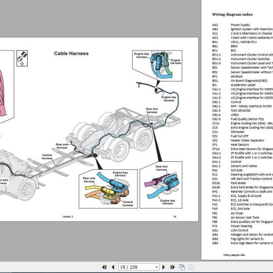 Volvo Trucks Buses B7R Electrical Wiring Diagram
