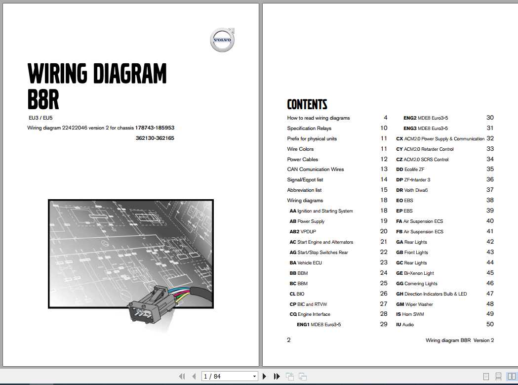 Volvo Trucks Buses B8R Electrical Wiring Diagram 2