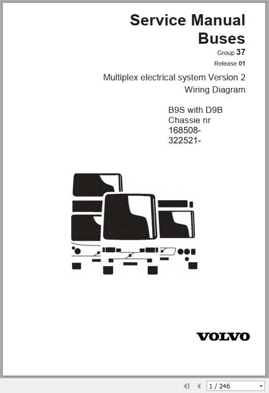 Volvo Trucks Buses B9S Electrical Wiring Diagram 1