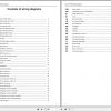 Volvo Trucks Buses B9S Electrical Wiring Diagram 2