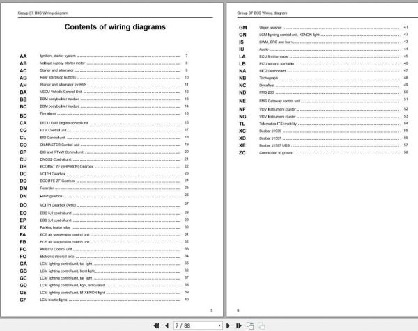 Volvo Trucks Buses B9S Electrical Wiring Diagram 2
