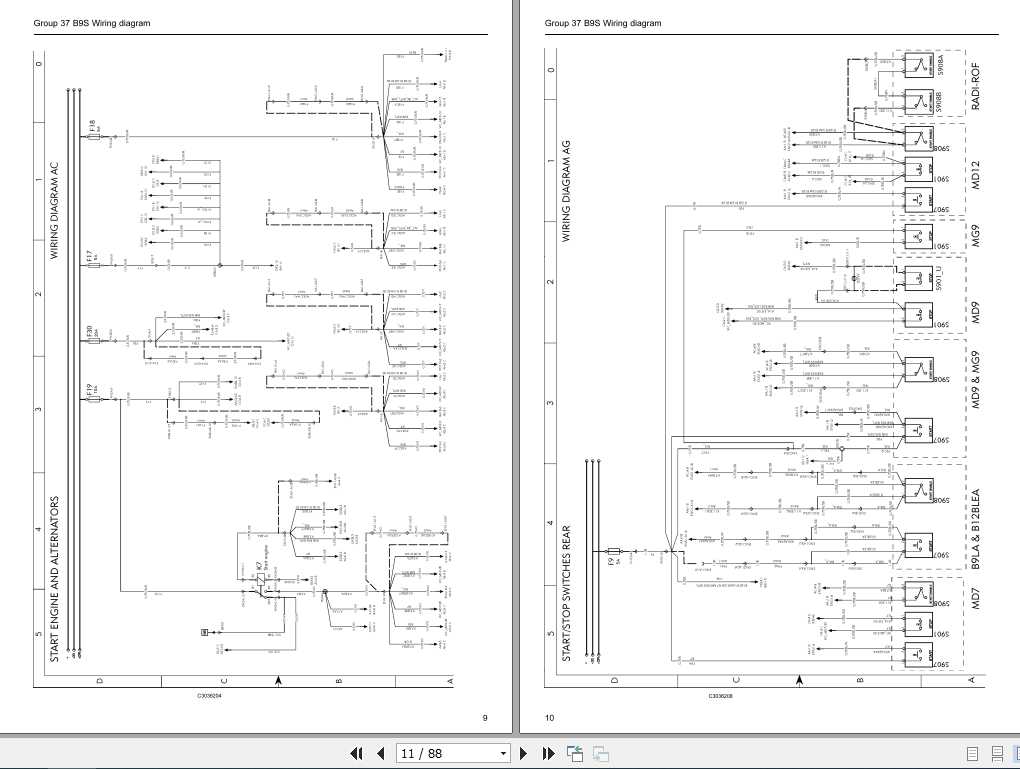 Volvo Trucks Buses B9S Electrical Wiring Diagram 3