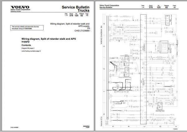 Volvo Trucks Buses FE Electrical Wiring Diagram 2