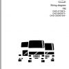 Volvo Trucks Buses FM Electrical Wiring Diagram 1