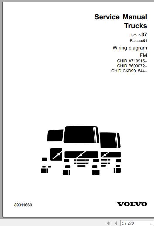 Volvo Trucks Buses FM Electrical Wiring Diagram 1